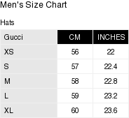 Gucci Gg Denim & Leather Bucket Hat