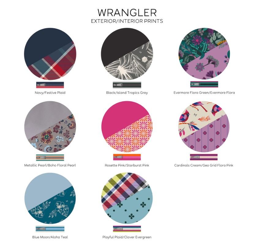 Lug Wrangler Crossbody Bag
