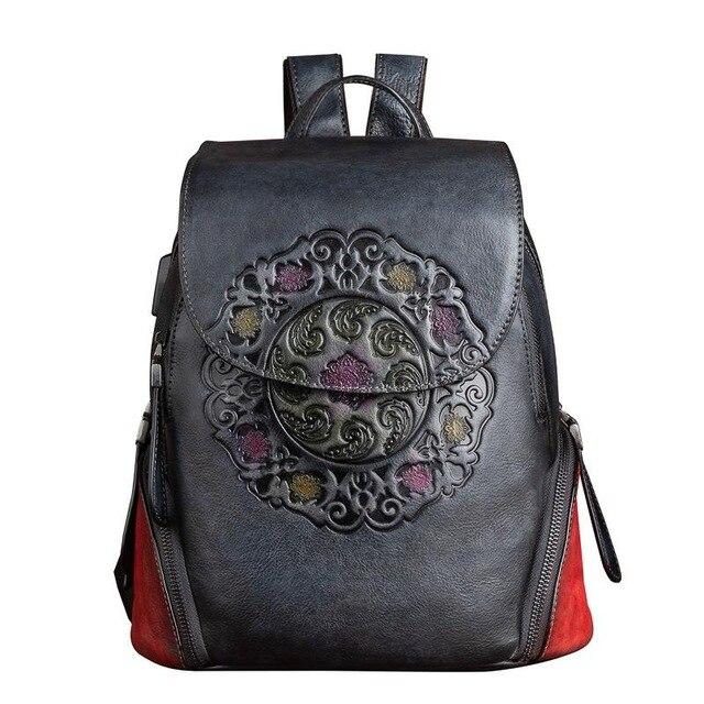 Backpacks The Wells Bags-Fashion BP4505